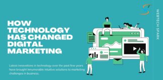 How technology has changed digital marketing