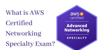 What is AWS Certified Networking Specialty Exam ans-c01