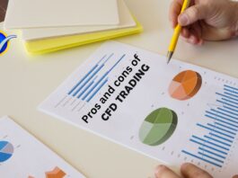 Pros and cons of cfd trading